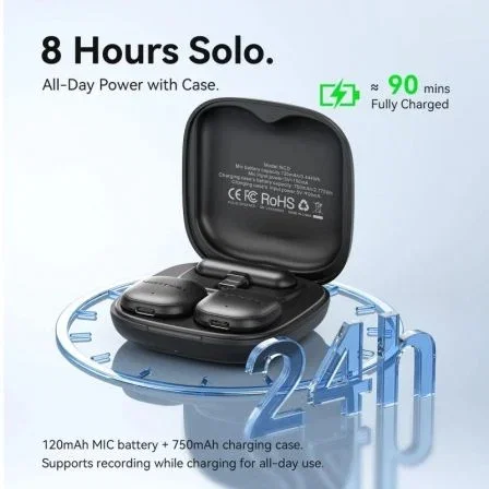 Vention Micrófono Inalámbrico Lavalier NCDB0 con USB Tipo-C y Lightning, 2 unidades Vention Micrófono Inalámbrico Lavalier NCDB0 con USB Tipo-C y Lightning, 2 unidades